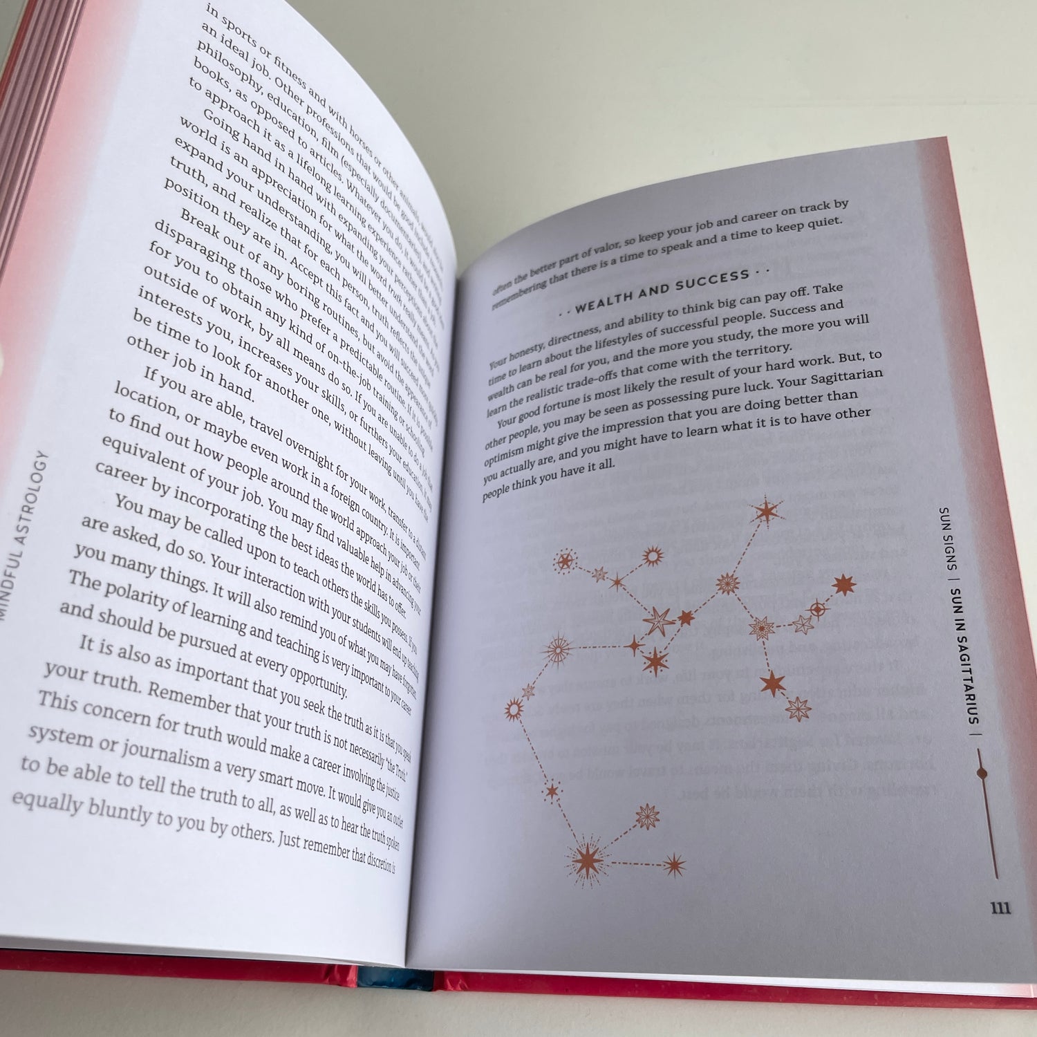 Mindful Astrology Monte Farber