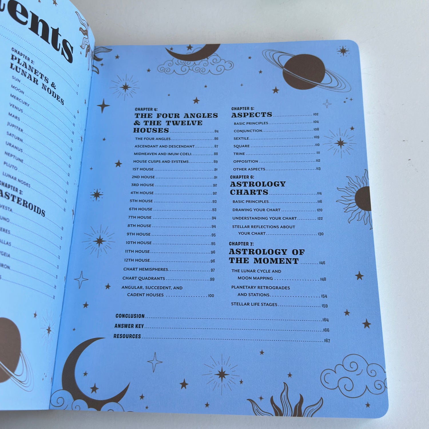 In Focus Workbook Astrology Stephanie Gailing