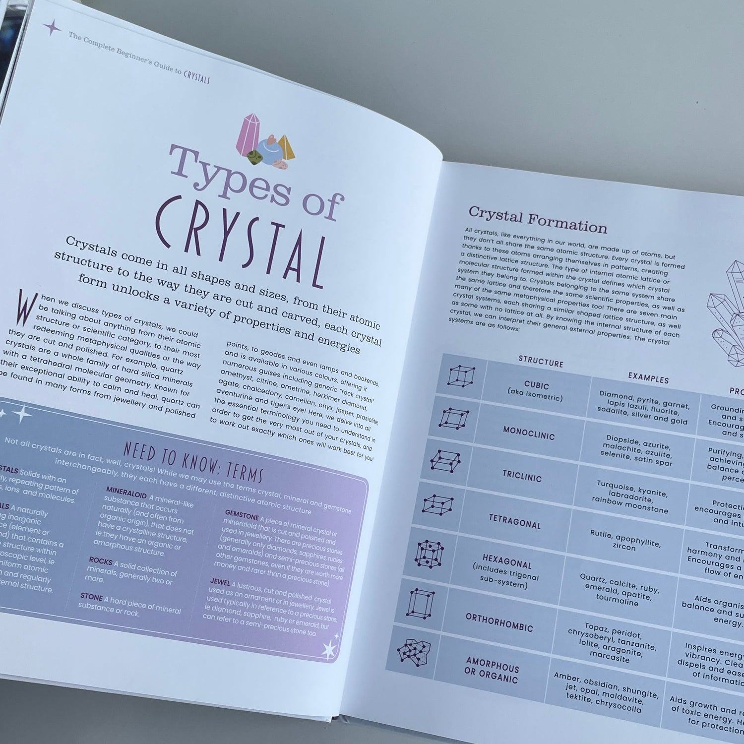 The Complete Beginners Guide To Crystals Jo Cole