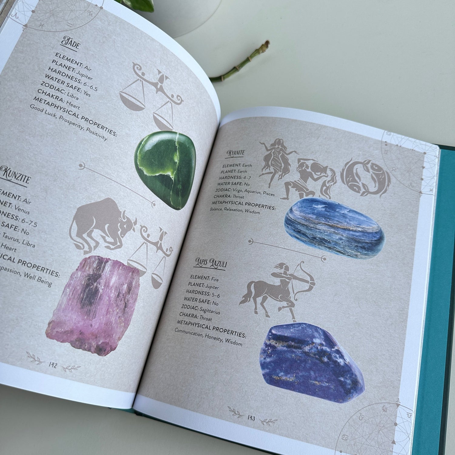 The Witchs Complete Guide To Crystals Sara Hadley