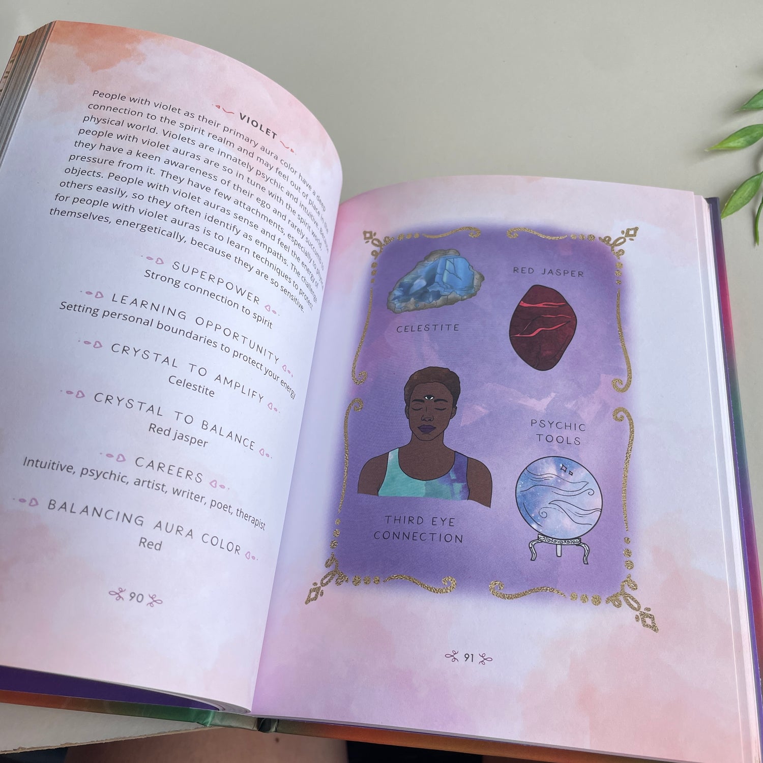The Zenned Out Guide To Understanding Auras Cassie Uhl
