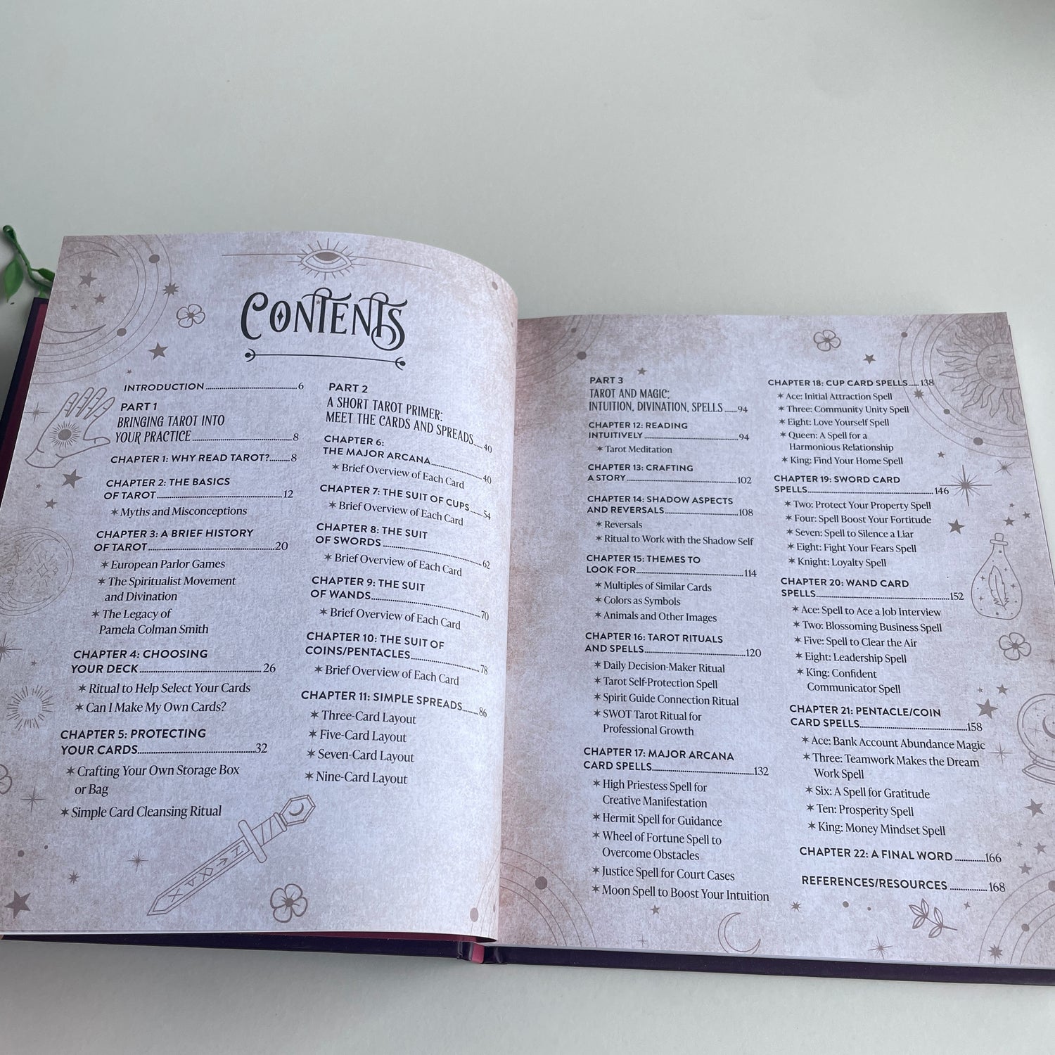 The Witch's Complete Guide To Tarot Patti Wigington