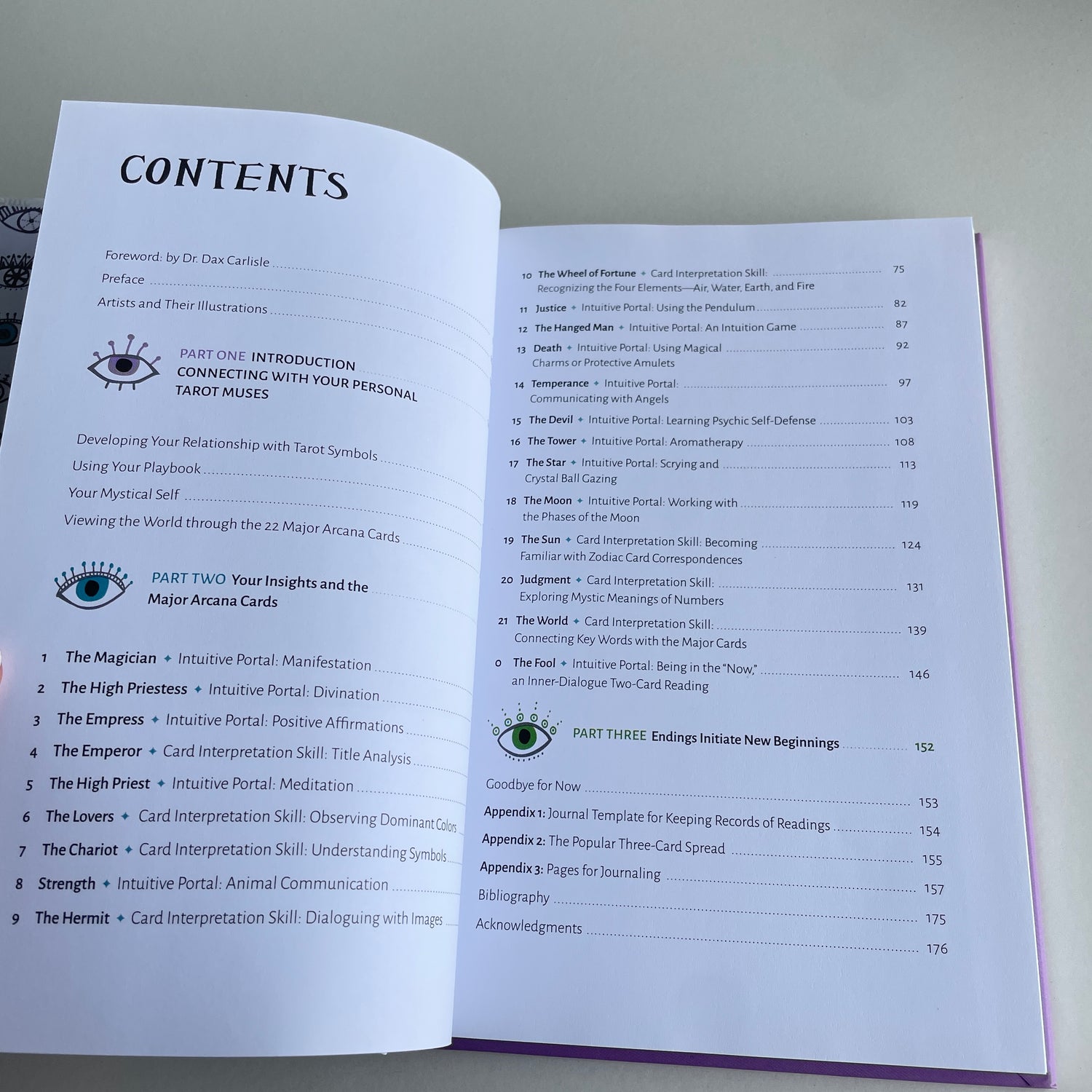 Mystic Spirit Tarot Playbook