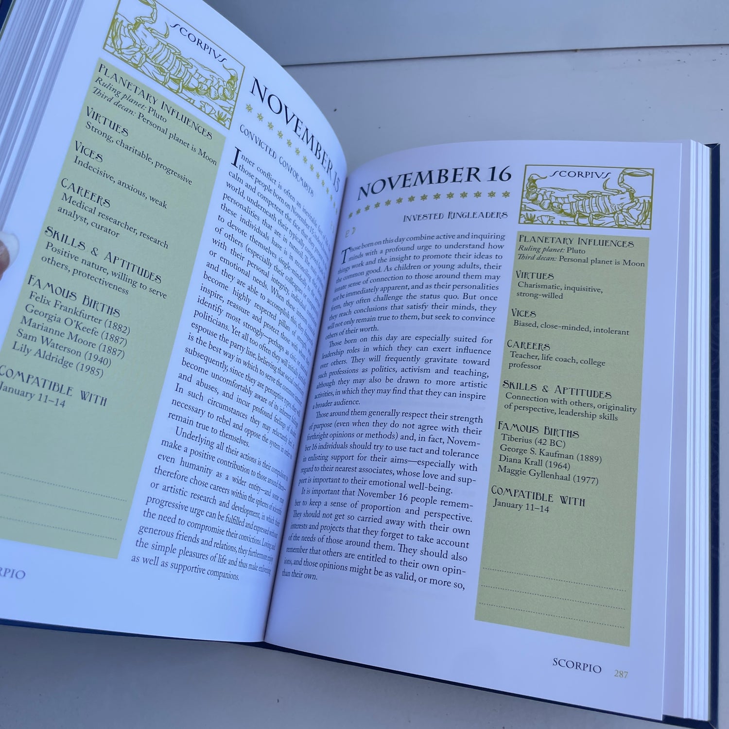 The Complete Book Of Birthdays Clare Gibson