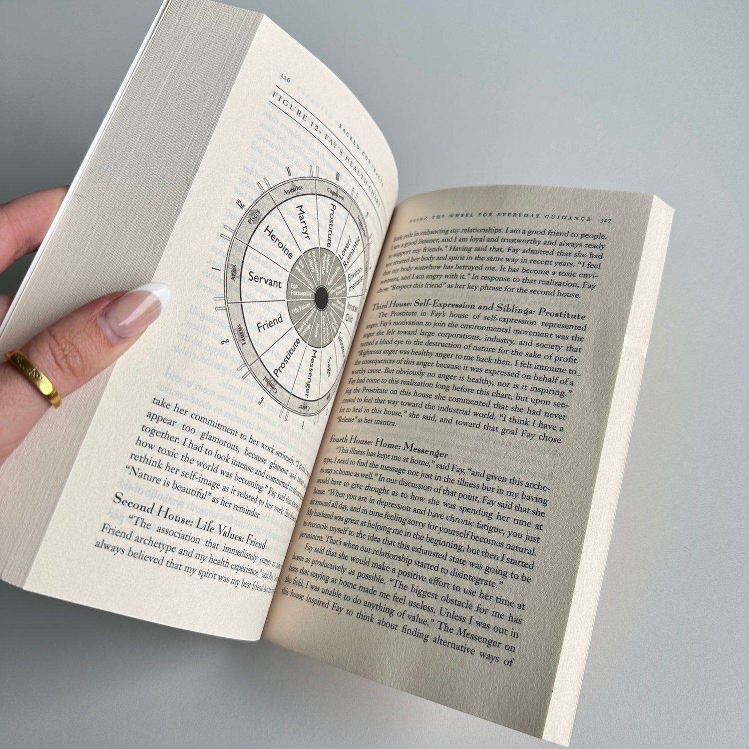 Caroline Myss Sacred Contracts