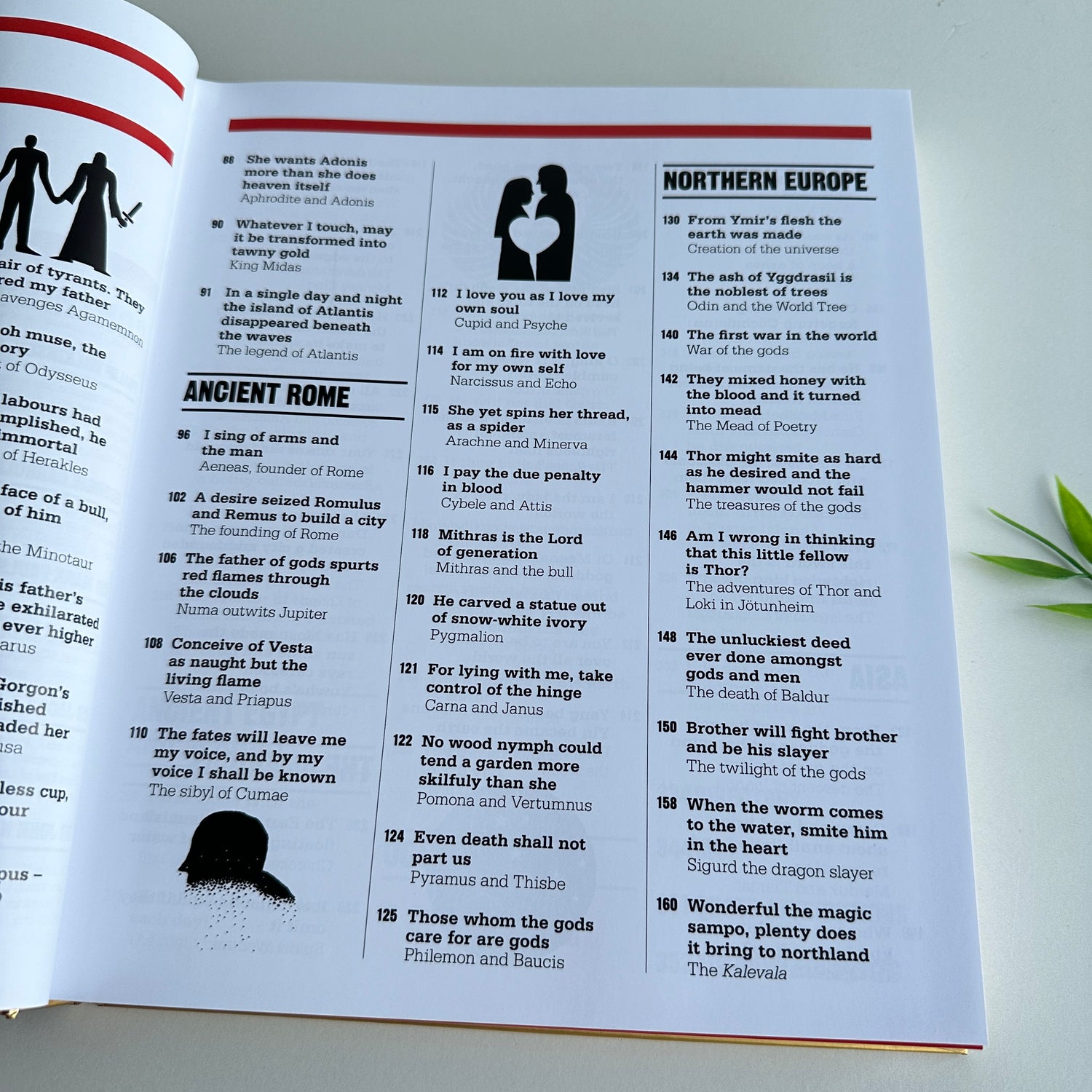 The Mythology Book