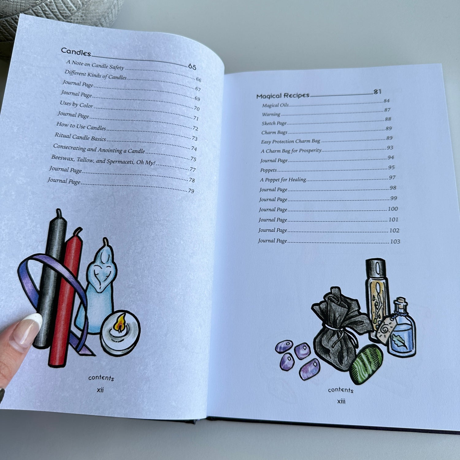 The Eclectic Witchs Books Of Shadows Deborah Blake