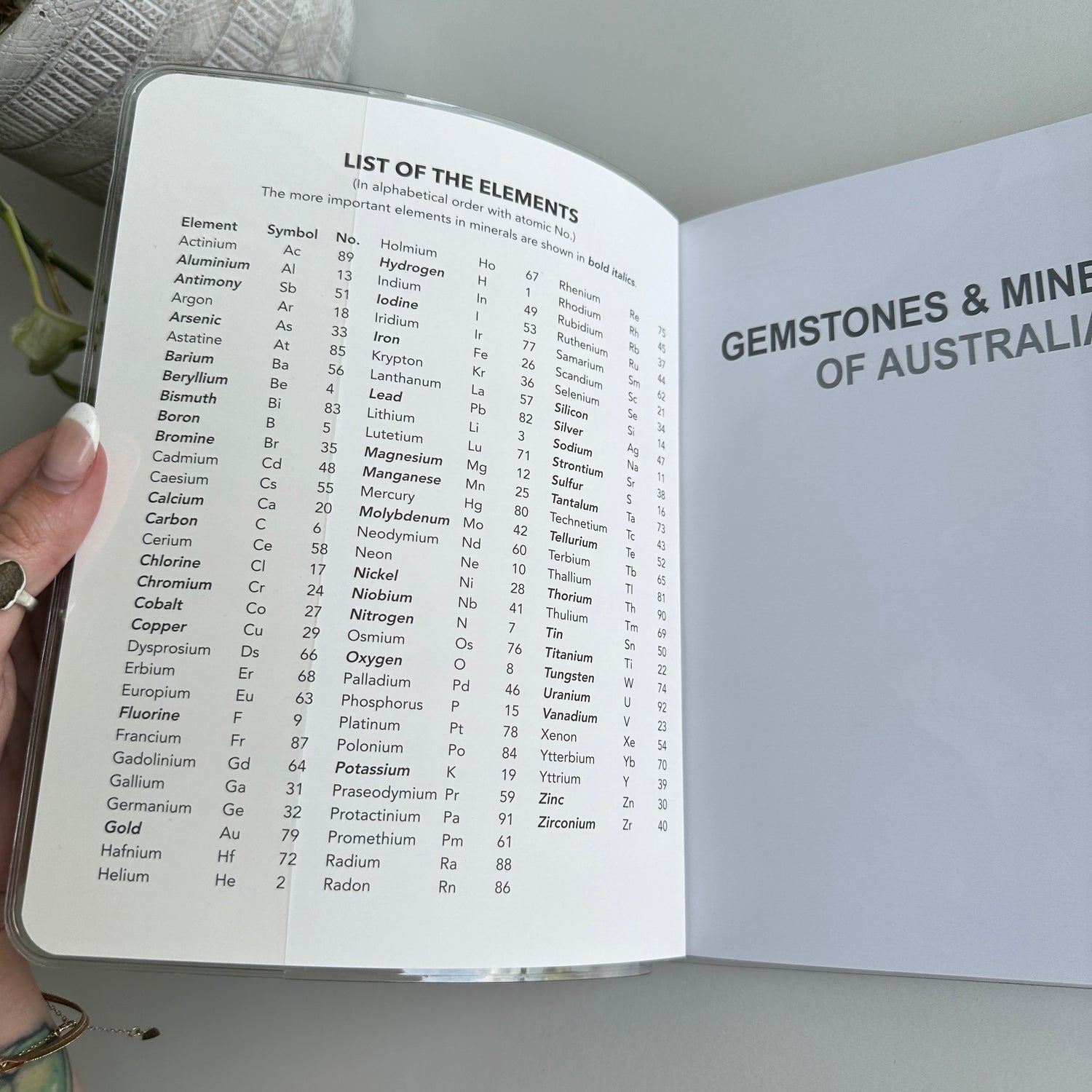 Gemstones And Minerals Of Australia Lin & Gayle Sutherland