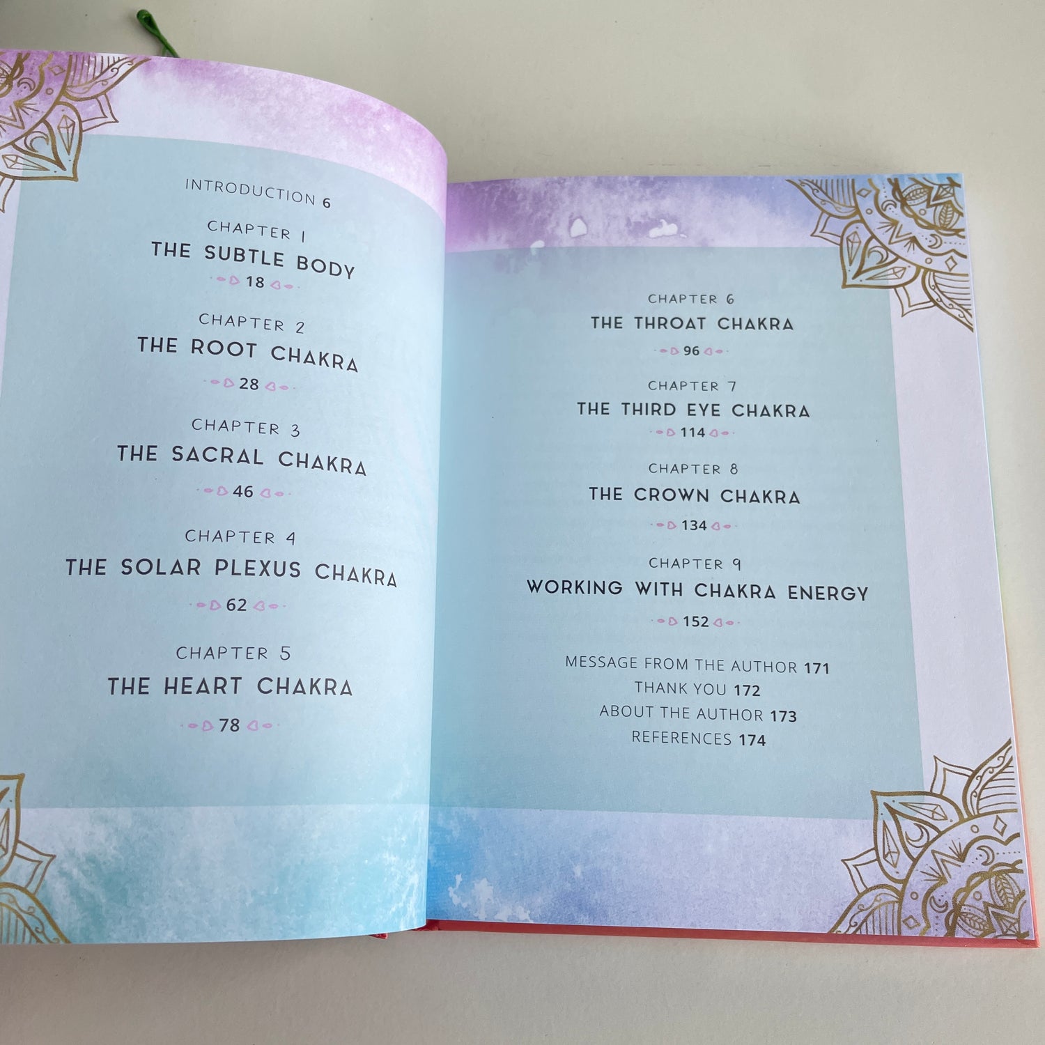 The Zenned Out Guide To Understanding Chakras Cassie Uhl