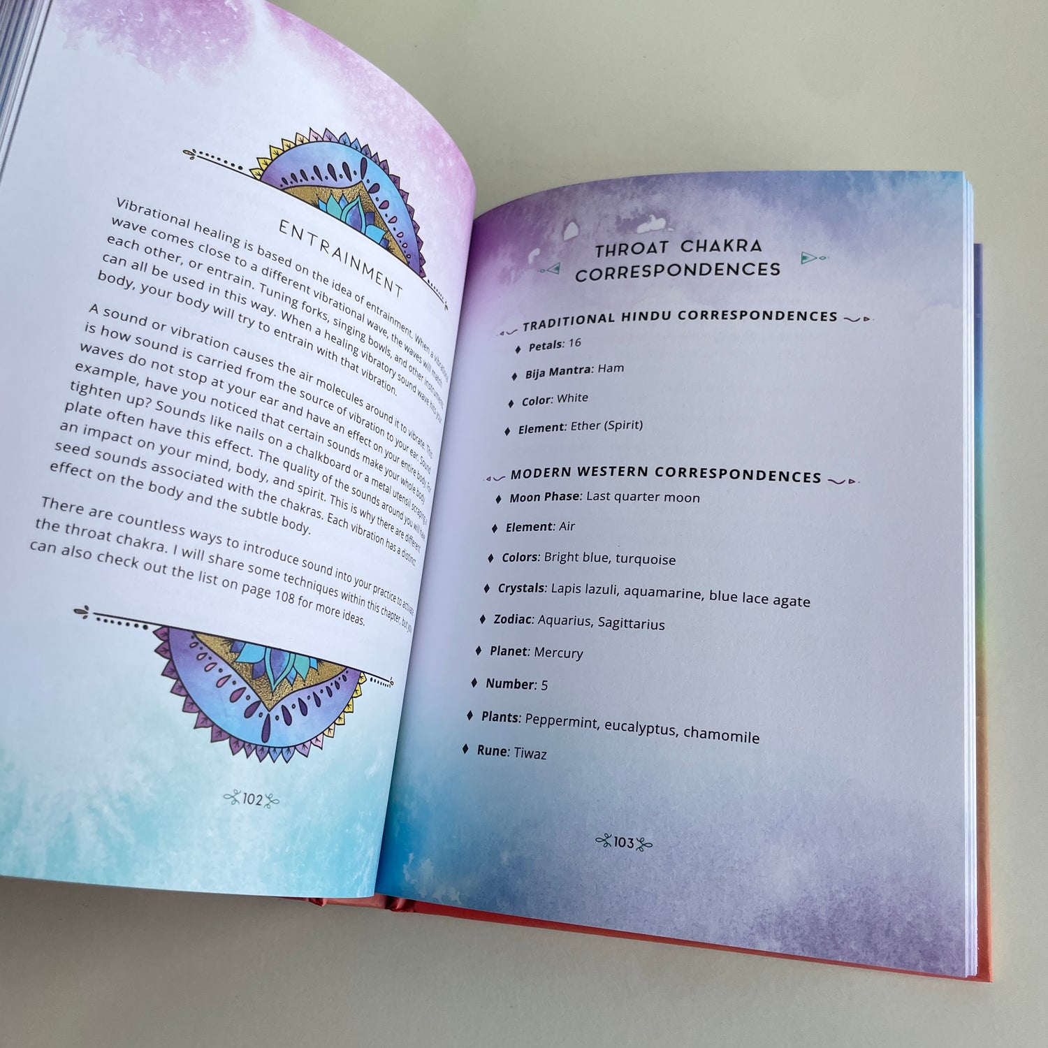 The Zenned Out Guide To Understanding Chakras Cassie Uhl